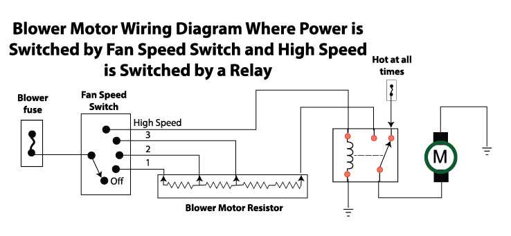 two speed fan motor wiring diagram two speed fan motor wiring diagram