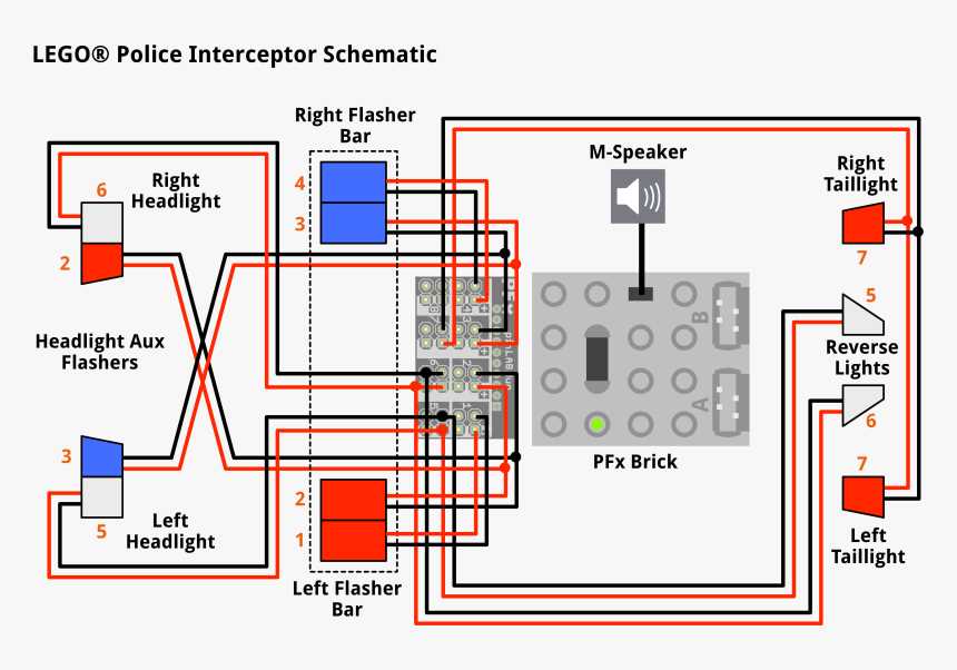 free automotive wiring diagrams