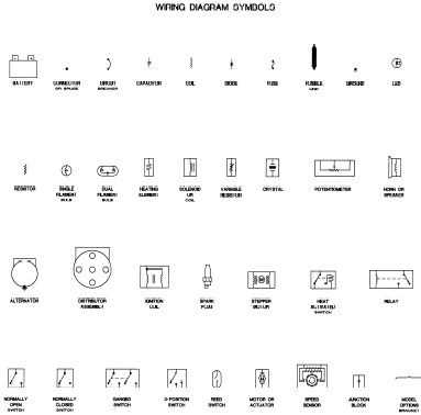 free wiring diagrams for vehicles