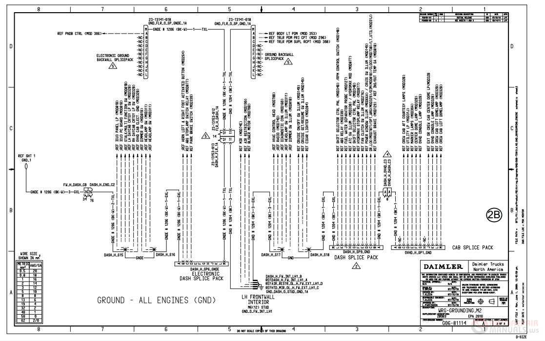 freightliner business class m2 wiring diagrams freightliner business class m2 wiring diagrams