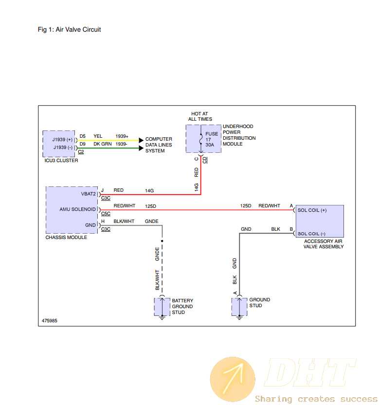 freightliner m2 bulkhead module wiring diagram