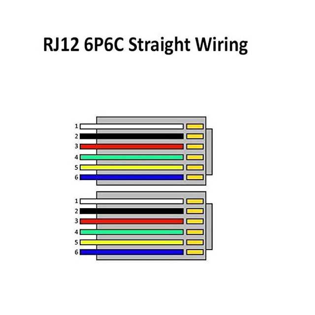 rj11 wiring diagram