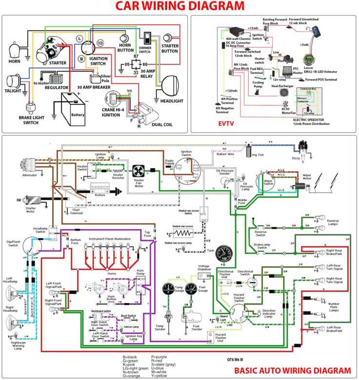 automotive circuit diagram