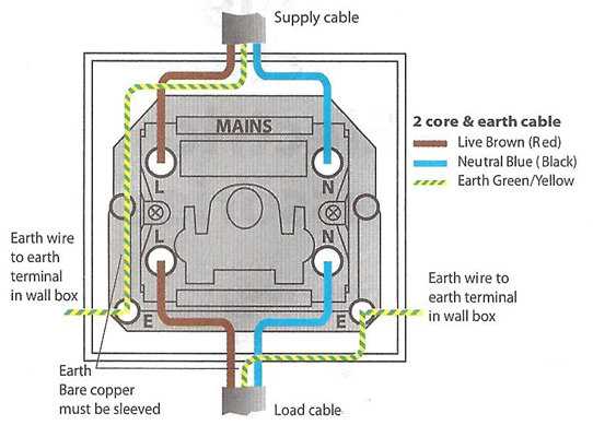 double switch wiring diagram
