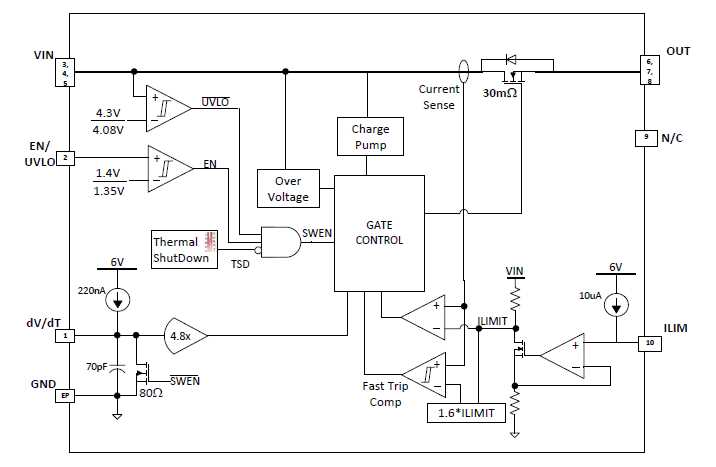 fuse in a circuit diagram