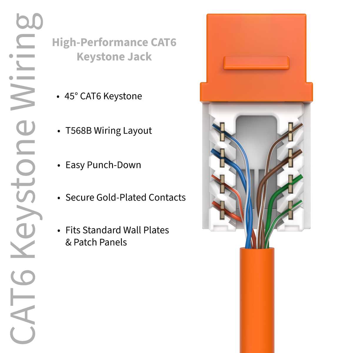keystone jack cat6 wiring diagram