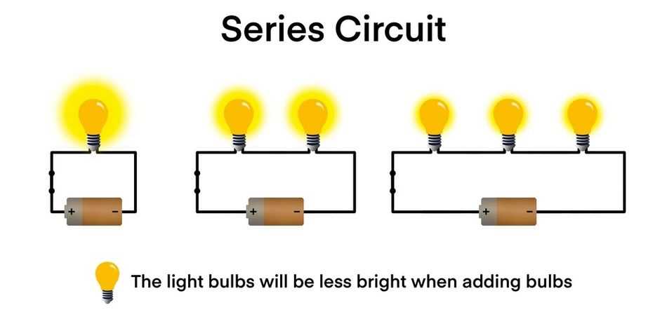 parallel circuit series circuit diagram