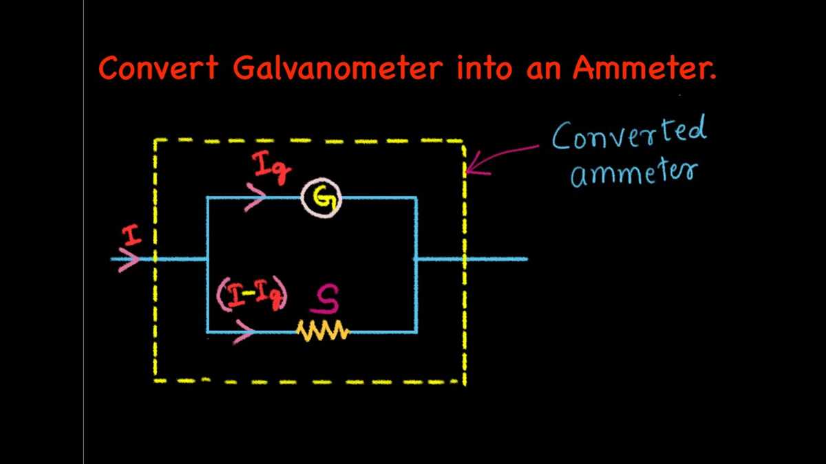 galvanometer circuit diagram