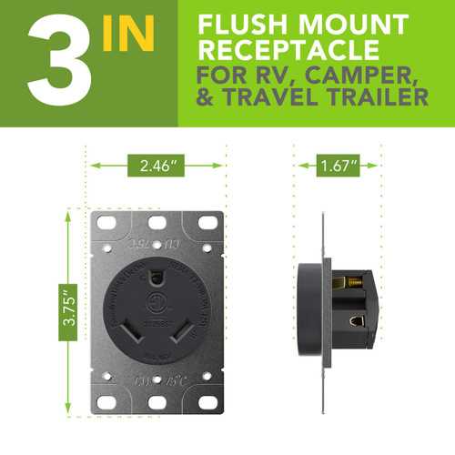 travel trailer 50 amp rv plug wiring diagram