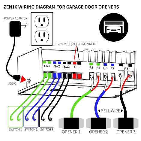 garage door safety sensor wiring diagram