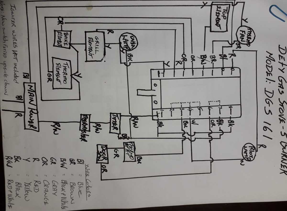 gas oven thermostat wiring diagram