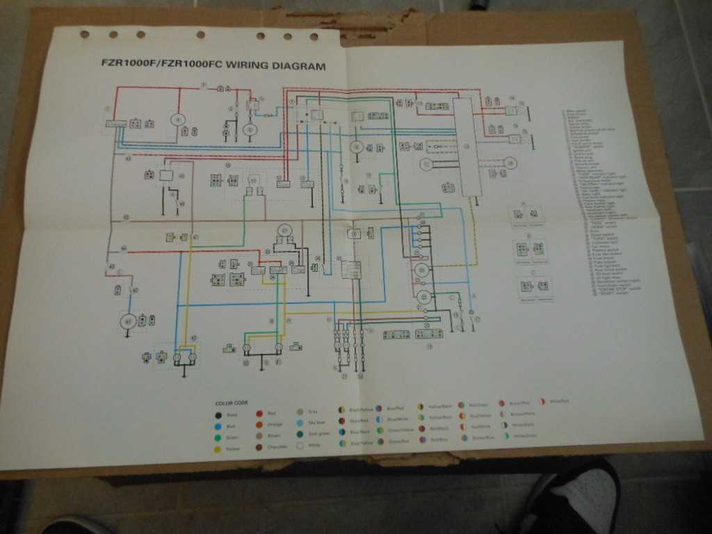 gas powered yamaha golf cart wiring diagram
