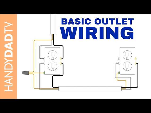 plug outlet wiring diagram