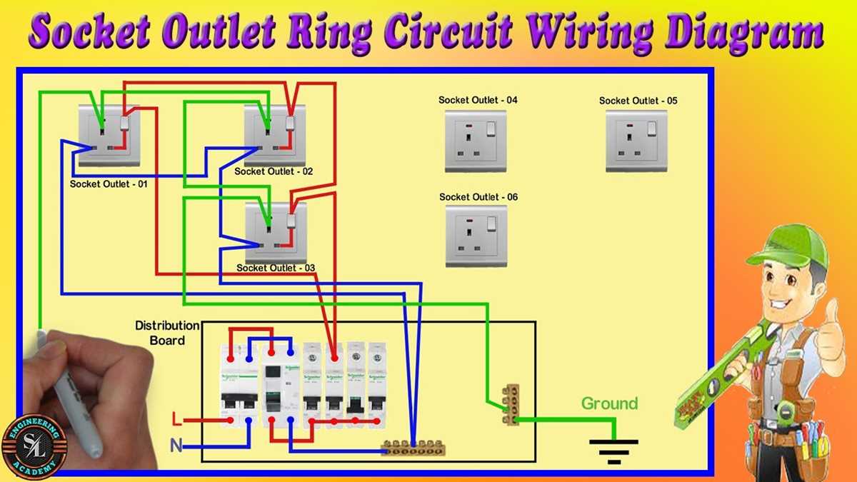 wiring a receptacle diagram