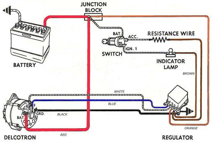 wiring gm alternator diagram
