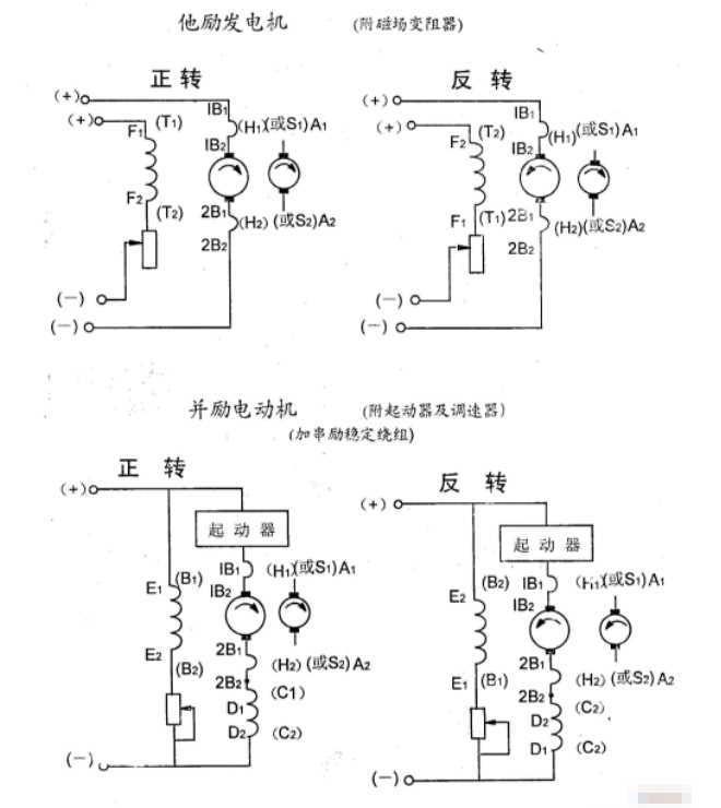 forward reverse motor circuit diagram