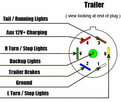 tekonsha trailer brake wiring diagram tekonsha trailer brake wiring diagram
