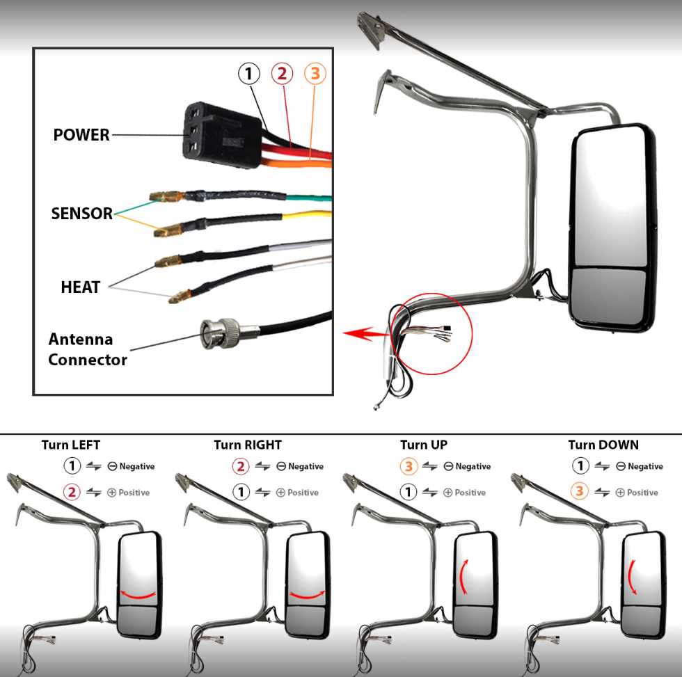 peterbilt wiring diagram peterbilt wiring diagram