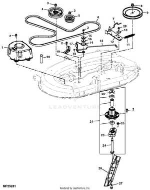 scotts lawn mower parts diagram