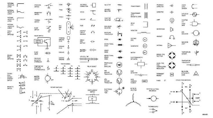general motors wiring diagrams general motors wiring diagrams