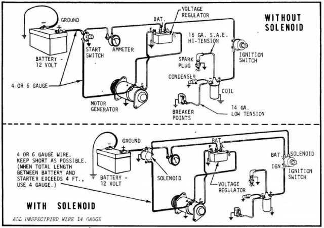 genset wiring diagram