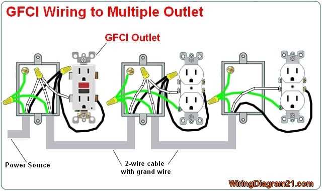 gfci circuit diagram gfci circuit diagram