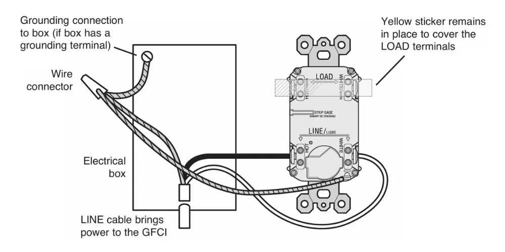 gfci wiring diagram