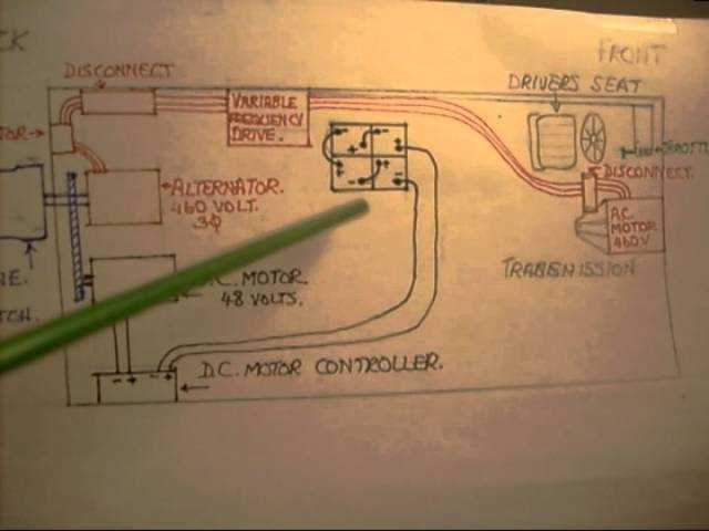winnebago wiring diagrams