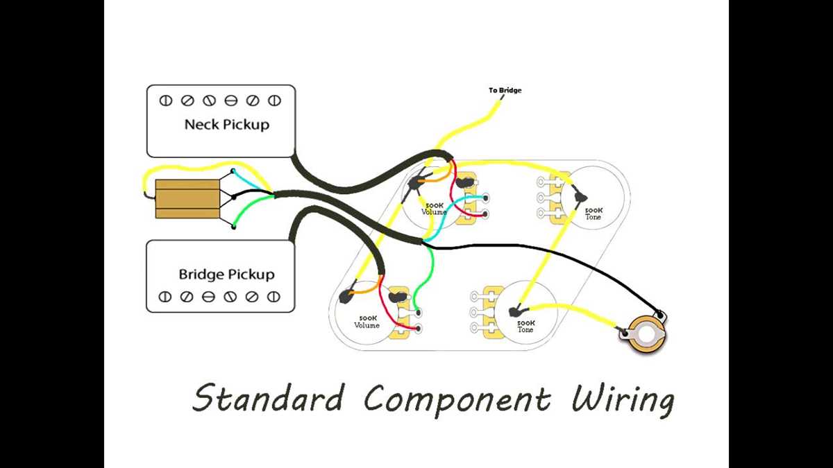 gibson wiring diagram