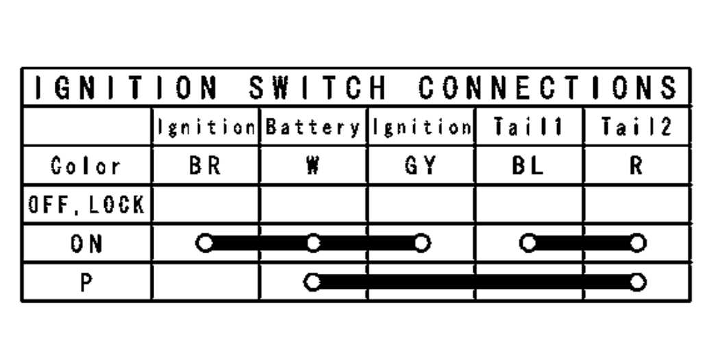 kawasaki ignition switch wiring diagram