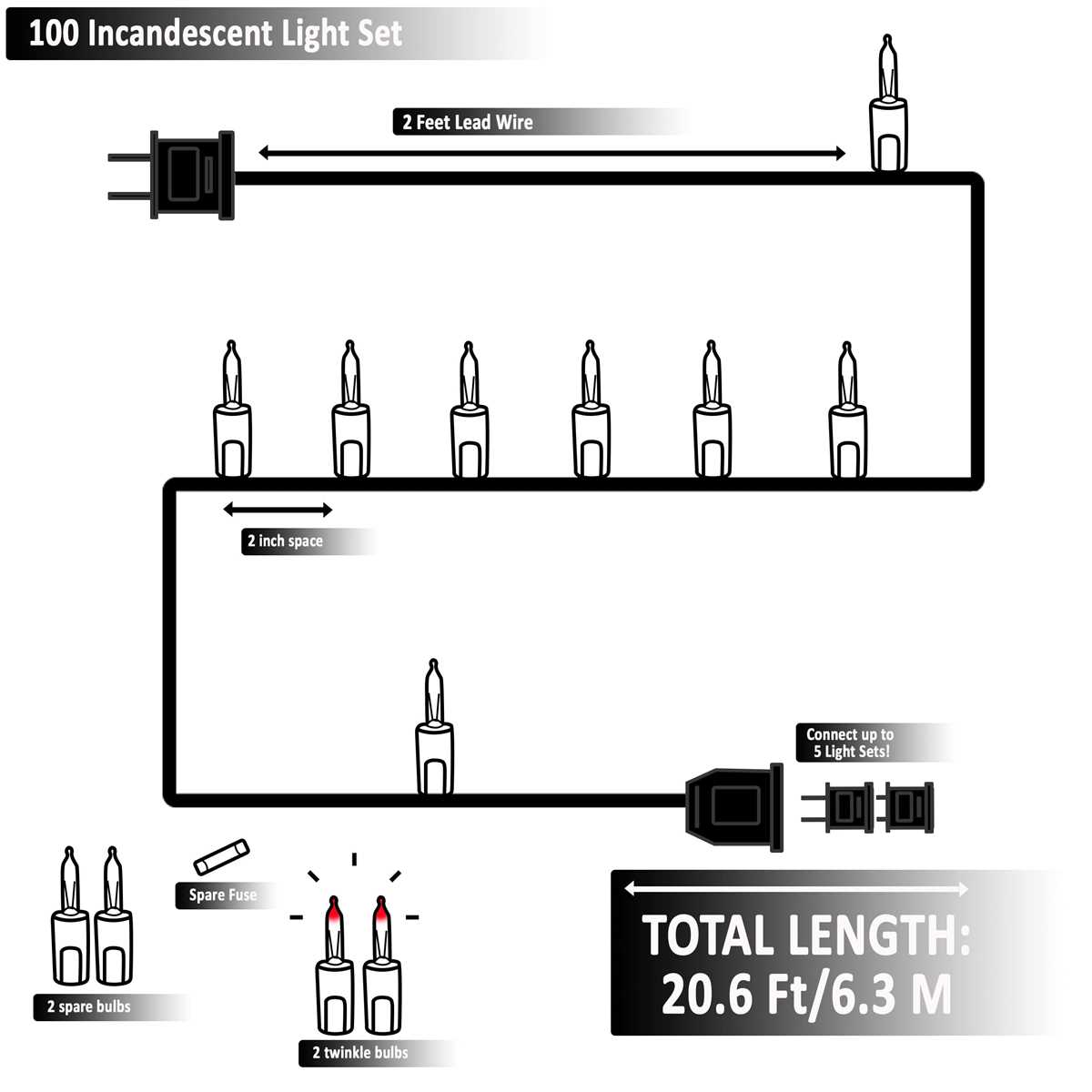 wiring diagram for christmas tree lights wiring diagram for christmas tree lights