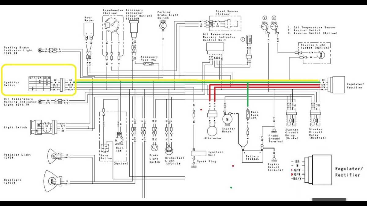 kawasaki mule ignition switch wiring diagram kawasaki mule ignition switch wiring diagram