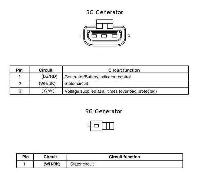 car alternator wiring diagram