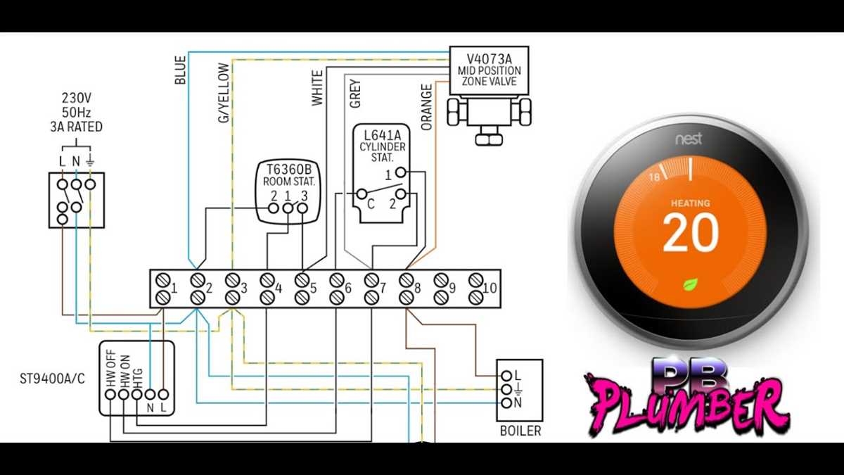 nest 3rd gen wiring diagram