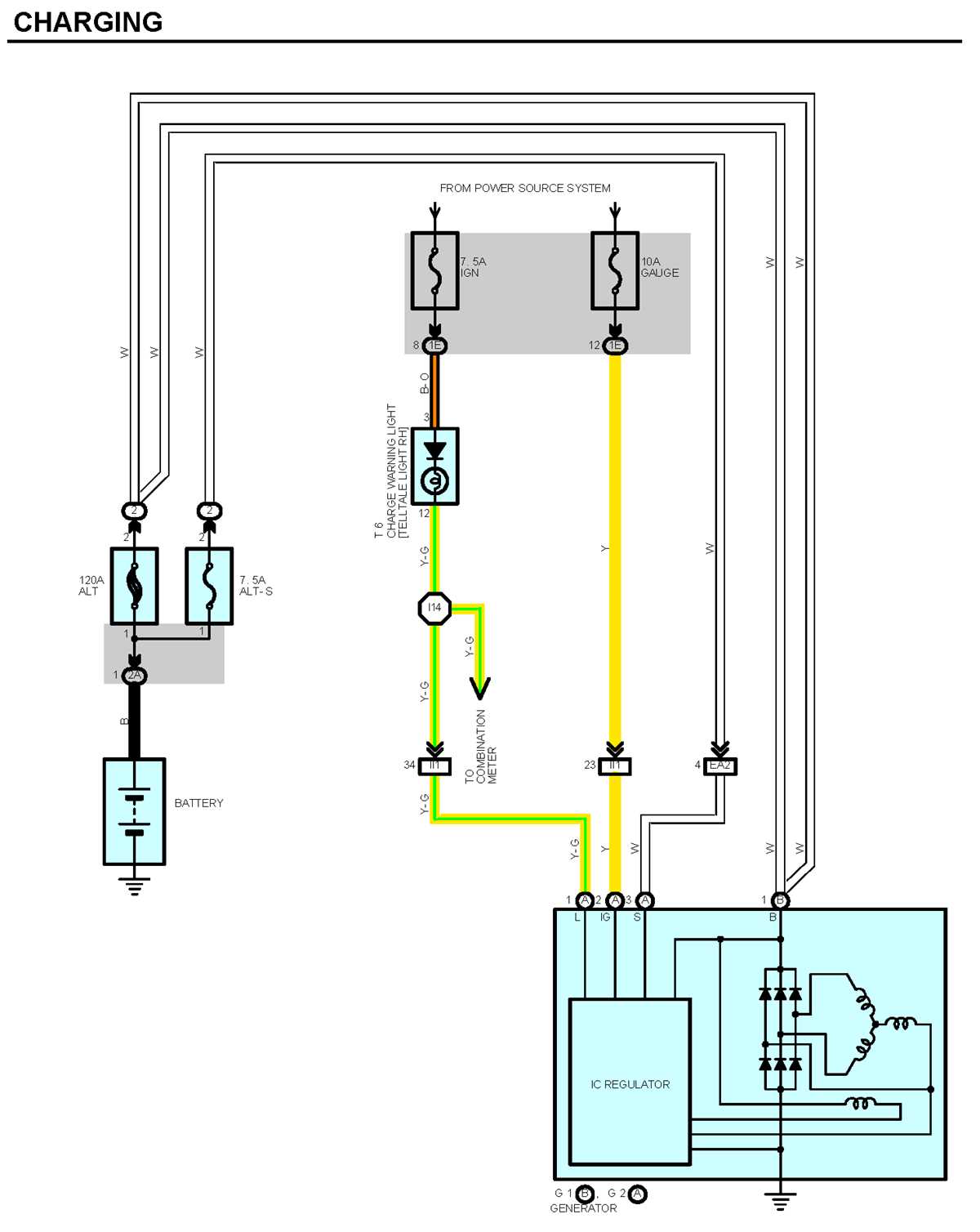 wiring a alternator diagram