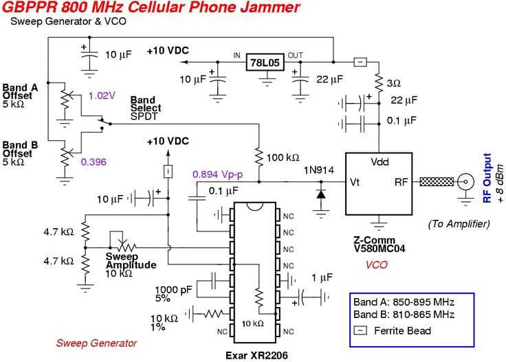 gsm jammer circuit diagram