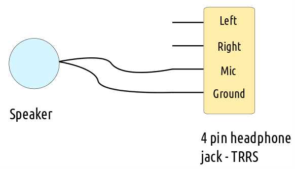 audio jack wiring diagram