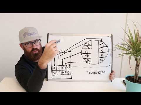nest e thermostat wiring diagram