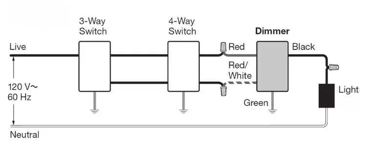 wiring 4 way light switch diagram
