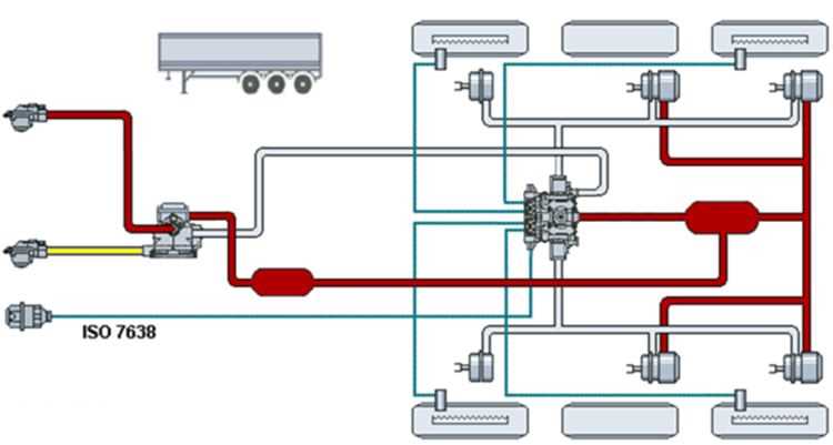 wiring diagram for semi trailer wiring diagram for semi trailer