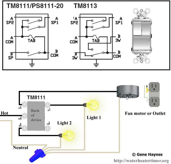 3 speed box fan switch wiring diagram