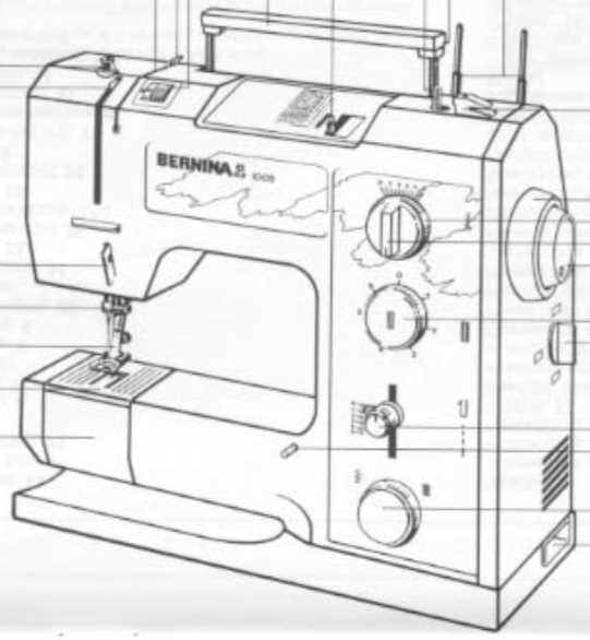 bernina sewing machine diagram of parts