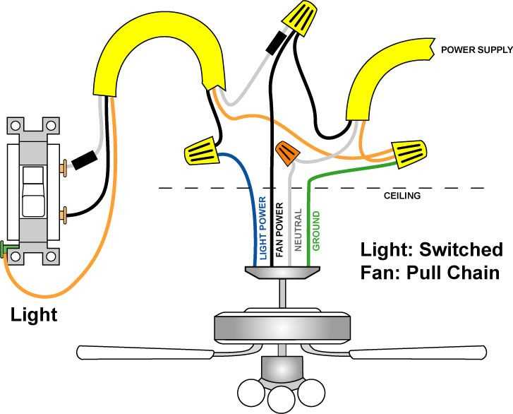 harbor breeze fan wiring diagram