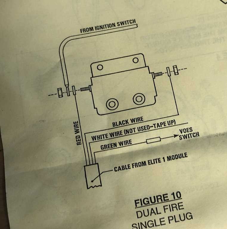 harley coil wiring diagram