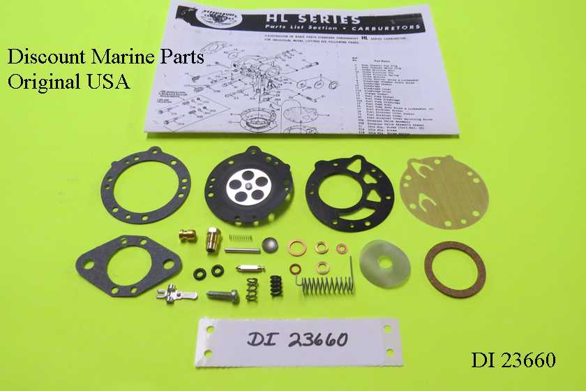 harley davidson golf cart parts diagram harley davidson golf cart parts diagram