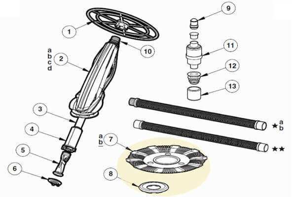 hayward pool cleaner parts diagram hayward pool cleaner parts diagram