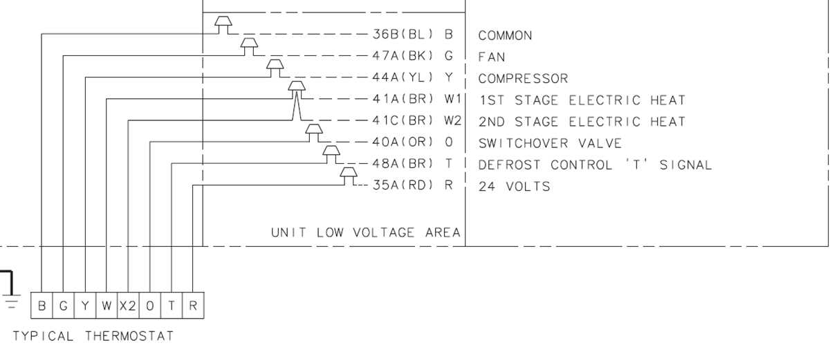 trane thermostat wiring diagram
