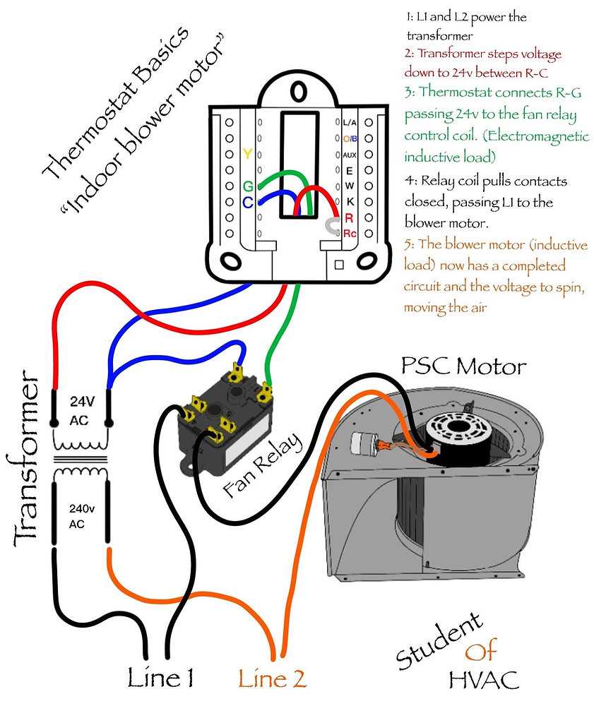 heater blower motor wiring diagram heater blower motor wiring diagram