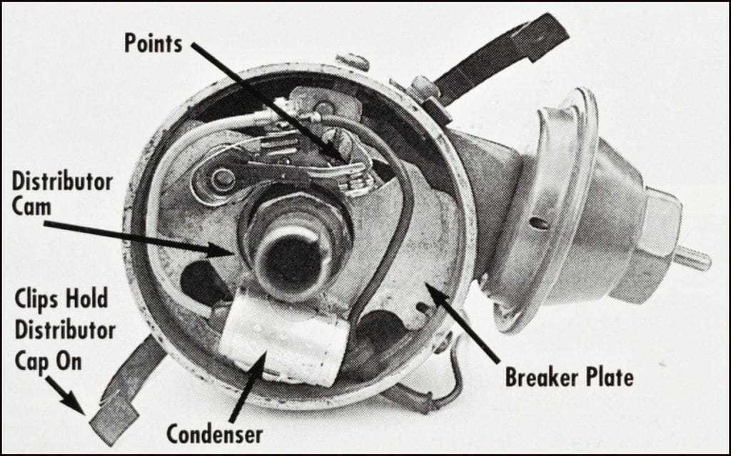 points and condenser wiring diagram