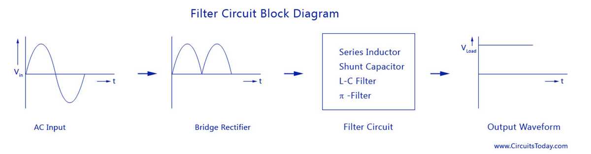 active filter circuit diagram